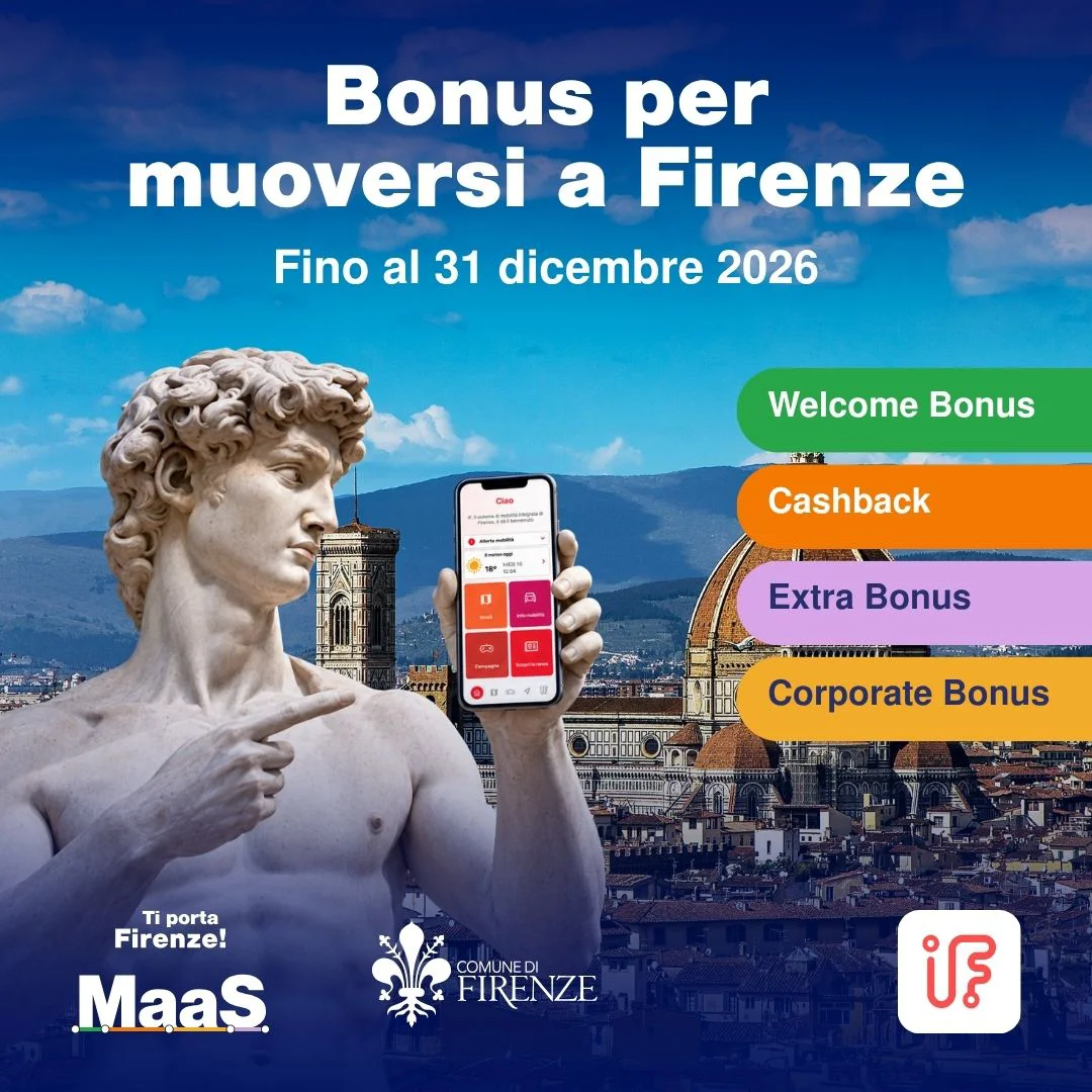 Incentivi MaaS fino al 31 Dicembre 2026
